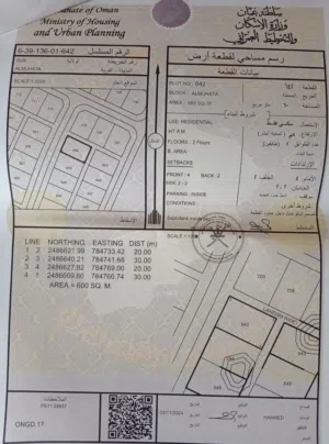Residential Land for Sale in Al Sharqiya Sur