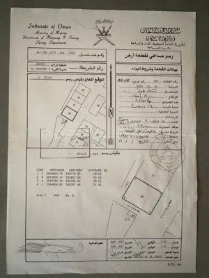 ارض سوبر كورنر في المعموره 2