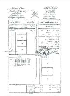 ارض سكنيه في الخويرات بركاء