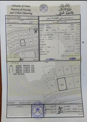 Residential Land for Sale in Al Batinah Liwa