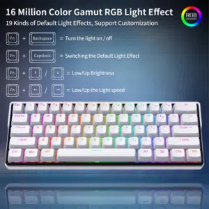 Keyboard gaming