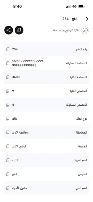 Commercial Land for Sale in Al Karak Al-Thaniyyah