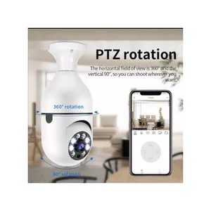 Security Cameras2