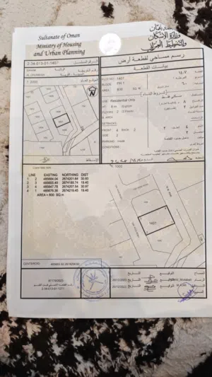 أرض سكنية للبيع