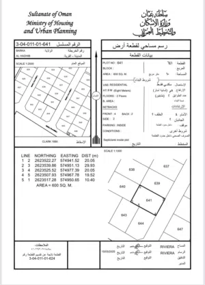 للبيع قطعتين شبك بالحضيب بركاء موقع استثنائي