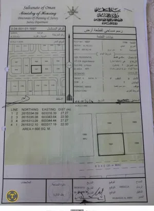 Residential Land for Sale in Al Batinah Barka
