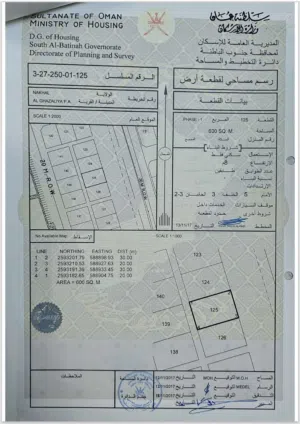 أرض سكنية بمنطقة الغزالية بولاية نخل من المالك مباشرة