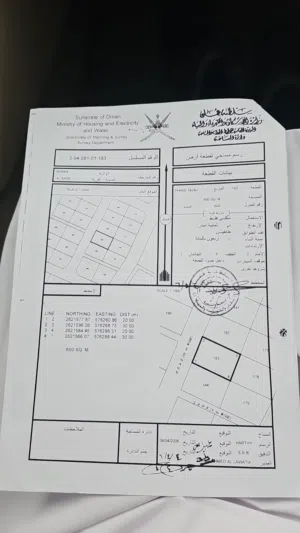 Residential Land for Sale in Al Batinah Barka
