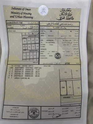 Residential Land for Sale in Al Batinah Al Rumais