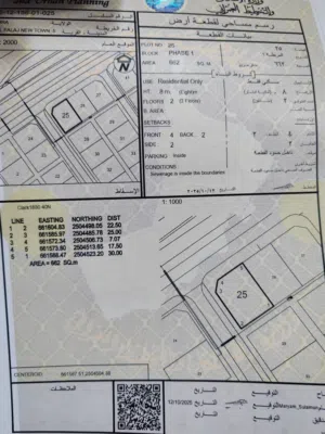 Residential Land for Sale in Al Sharqiya Ibra
