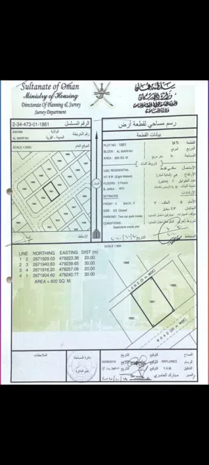 للبيع 4 اراضي سكنيه في ولاية صحم المرفع بسعر مناسب جداً