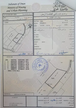 Farm Land for Sale in Al Dhahirah Ibri