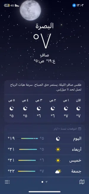 بيت ركن في الحكيميه امام حديقه