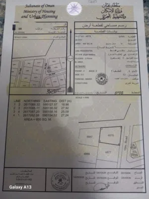 Residential Land for Sale in Al Batinah Barka