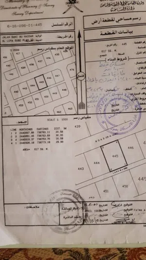 Residential Land for Sale in Al Sharqiya Jalan Bani buhassan