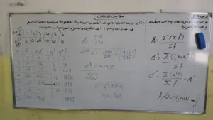 إعلان للاجار بيت