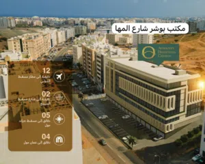 } ابدأ أعمالك من عنوان راقٍ — مكتب مؤثث و فاخر للإيجار في قلب مسقط