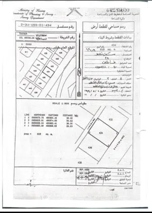 ديل ال عبد السلام مربع 159