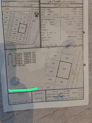 للبيع شاليهات في العامرات حيم مستعجل عليها للبيع