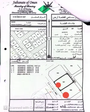 ارضين شبك 1300متر مجز الصغرى غرب 8ونص قابل للتفاوض