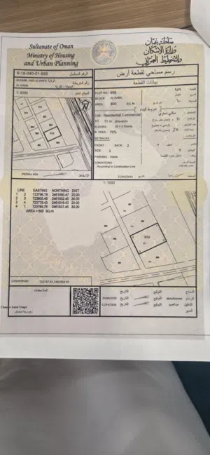 Mixed Use Land for Sale in Al Sharqiya Al Kamil and Al Waafi