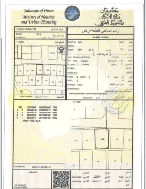 Residential Land for Sale in Al Batinah Barka