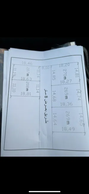 قطع اراضي سكنية ف طريق البينيا شارع البرج