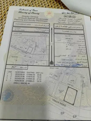 Residential Land for Sale in Al Batinah Al Masnaah