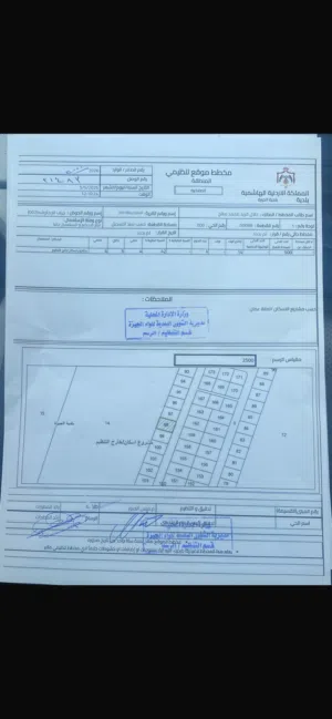 ارض للبيع جنوب عمان مستعجل