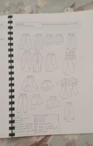 Livres pour apprendre la conception de mode