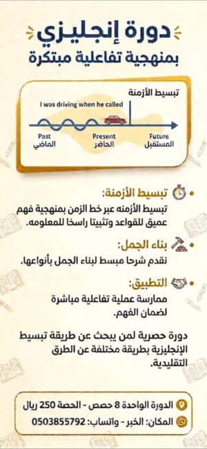 دورة تدريبيه تفاعليه بطريقه مبتكره