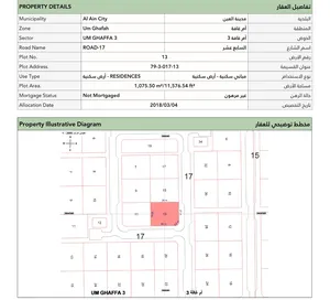 ‏سكنية ‏.‏ 1075 م٢ ‏.‏ المالك‏2