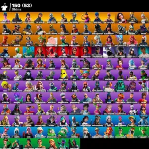 حساب فورت تاريخيي