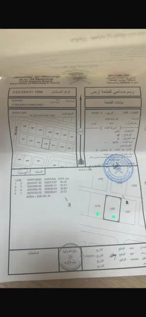 أرضين شبك المصنعه الملده الثامنه