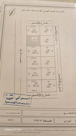 قطعه ارض في لهواري     بعد شيل برشه عل يمين سعرها 130 الف