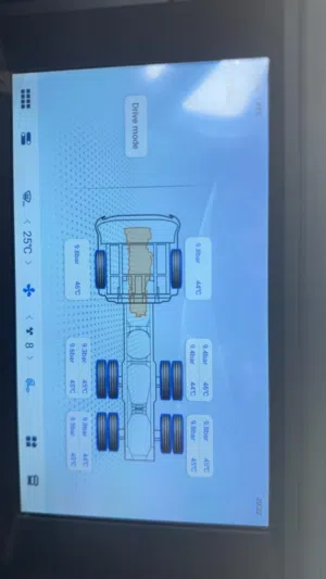 للبيع راس تريلا