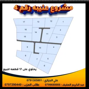 Mixed Use Land for Sale in Jerash Unaybah