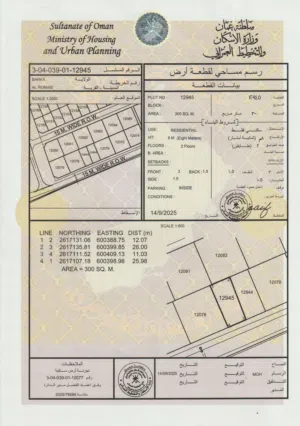 Residential Land for Sale in Al Batinah Al Rumais