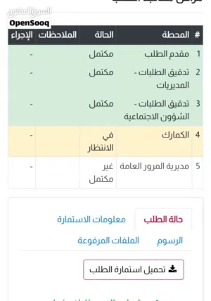 موديل 25 اي سياره بالك اطلبه