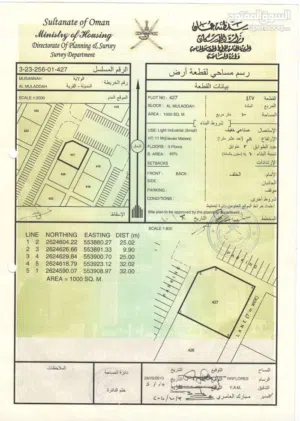 فرصة استثمارية نادرة – للبيع قطعة أرض صناعية في المصنعة – الملدة