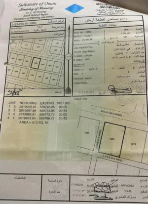 Residential Land for Sale in Al Batinah Al Masnaah