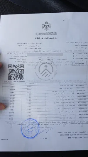 أرض للبيع في منطقه مستقبلها واعد وموقع مهم على طريق ال100