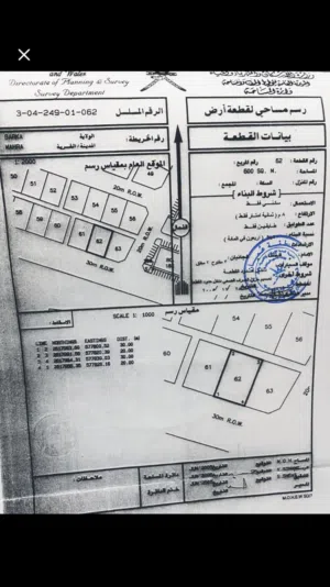 Residential Land for Sale in Al Batinah Barka