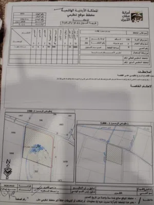 Industrial Land for Sale in Amman Al-Raqim