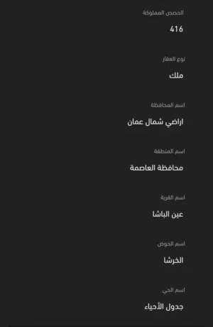 Residential Land for Sale in Amman As Sarou