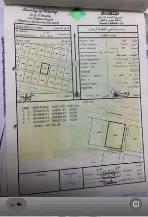 ارض سكنيه للبيع