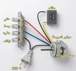 صيانه اجهزه منزليه