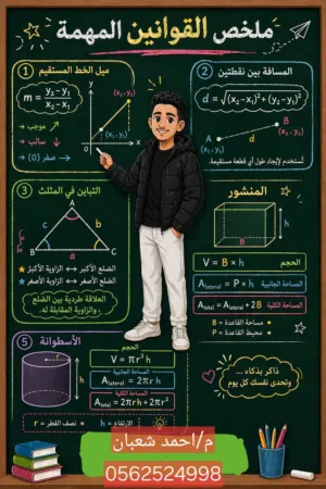 معلم تأسيس مادة الرياضيات