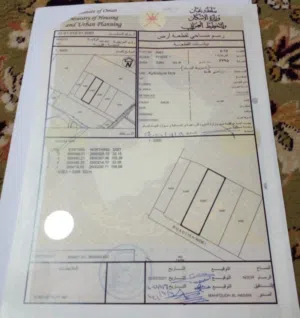 ارضي زراعيه شبك عدد 3