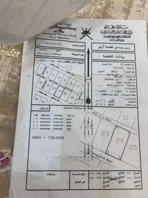 بركاء منطقة السوادي فرصه ذهبية للبناء والاستثمار